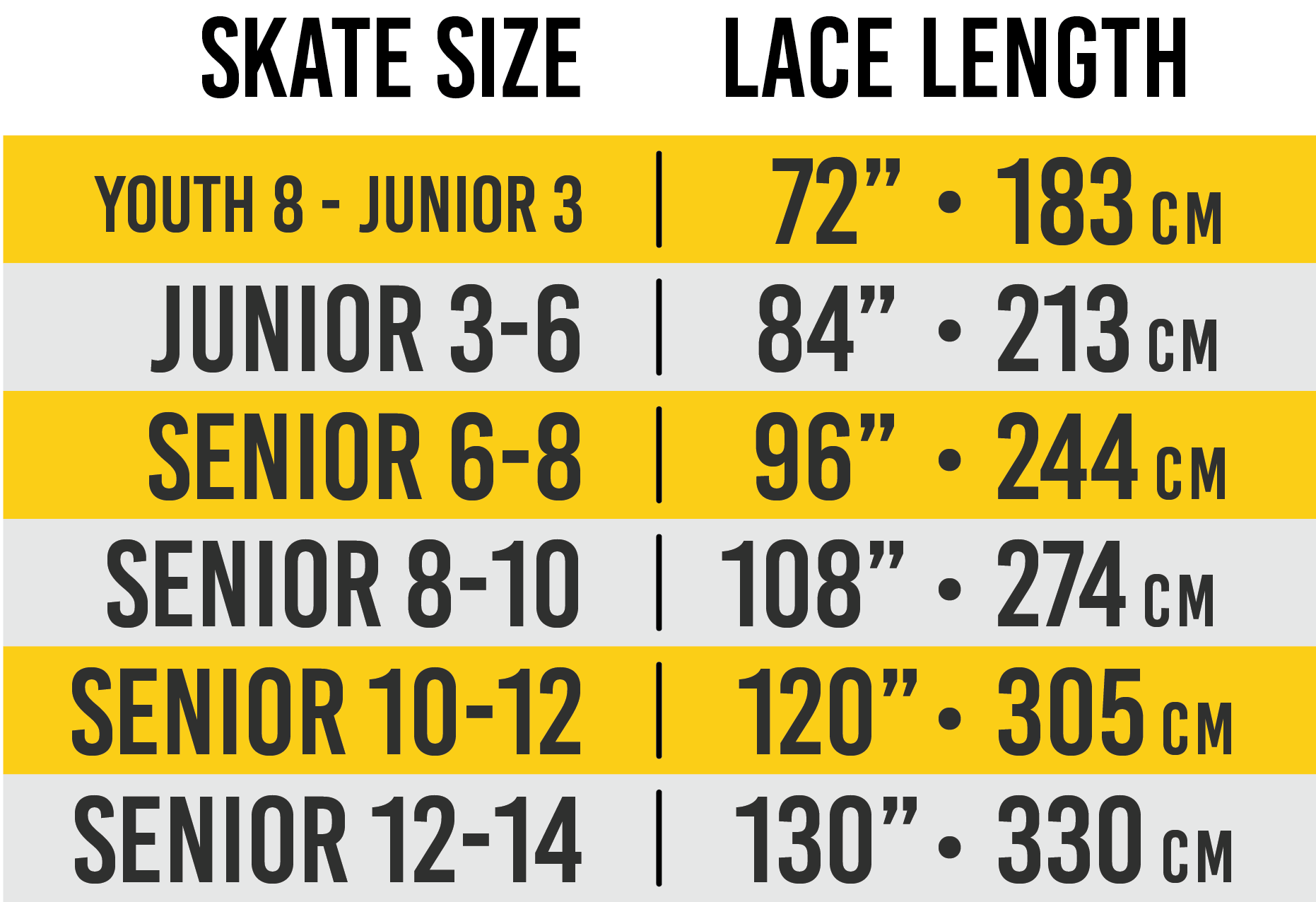 Hockey Lace Size Chart