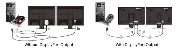 Eizo MX243W