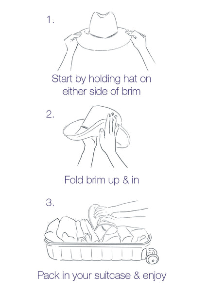 Instructions how to fold a packable hat.