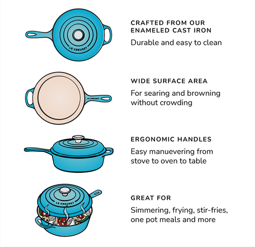 https://cdn.shopify.com/s/files/1/2373/0269/files/le-creuset-cassadou-infographic_512x495.png?v=1693332655