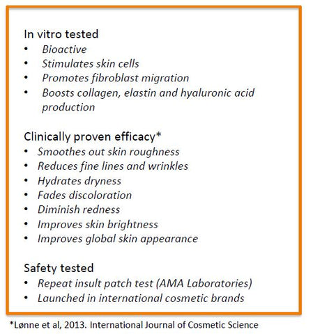 Cosmetic Science Data Sheet - Sapelo Skin Care