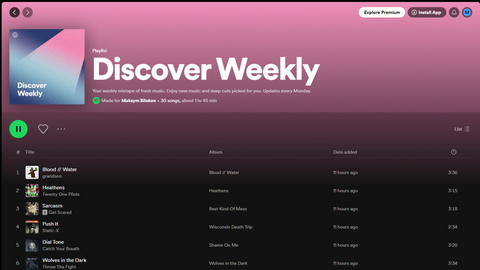 An example of a Discover Weekly playlist