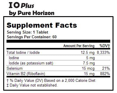 niacin iodine