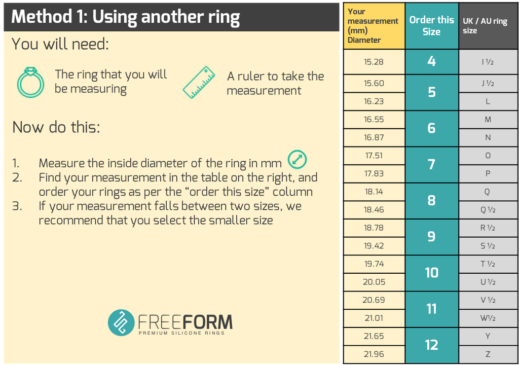 Mens Ring Size Chart South Africa