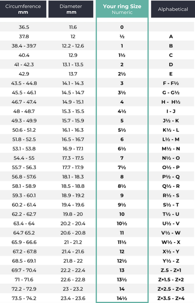 Silicone Rings Sizing Guide – Freeform Rings