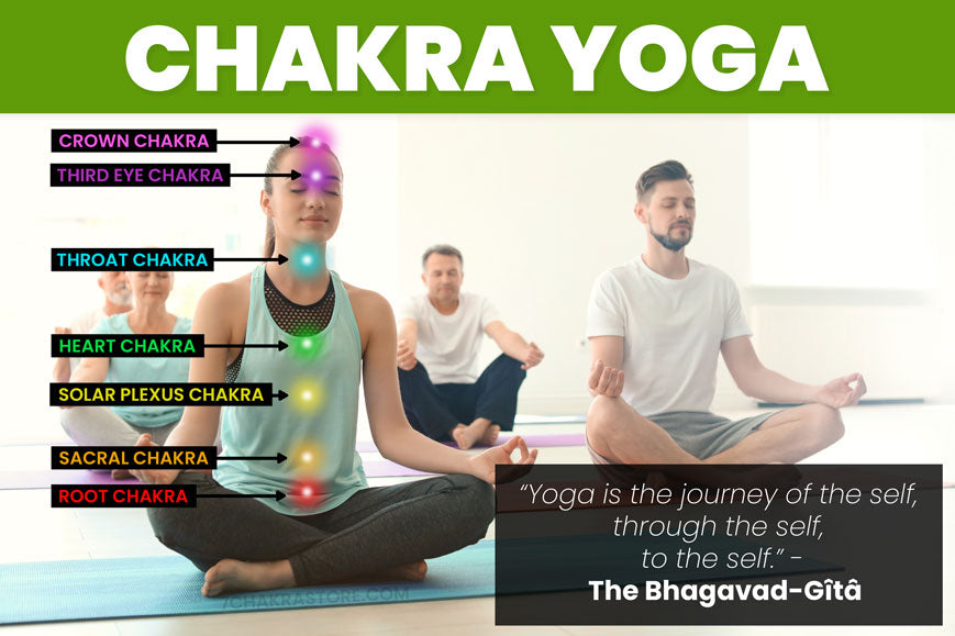 Amazon.com: Chakra Yoga Poster Best Yoga Poses For 7 Chakras in Workout  Posters for Home Gym Queen Poster Poster for Room Aesthetic Posters &  Prints on Canvas Wall Art Poster for Room