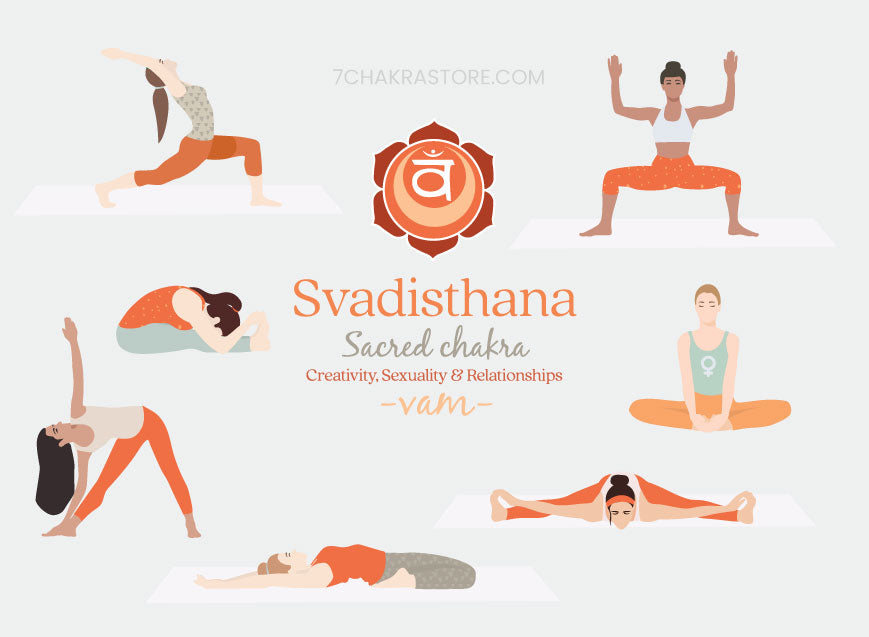 Sacral Chakra Yoga Poses 7 Chakra Store