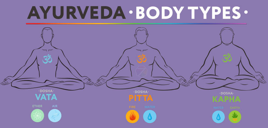 Elemental Yoga: Vata (Air & Ether)