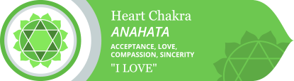 Heart Chakra