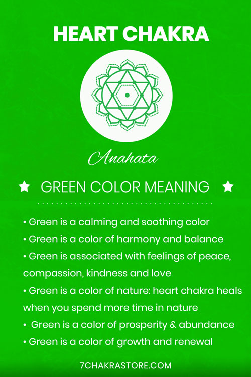 Heart Chakra Green Color Meaning