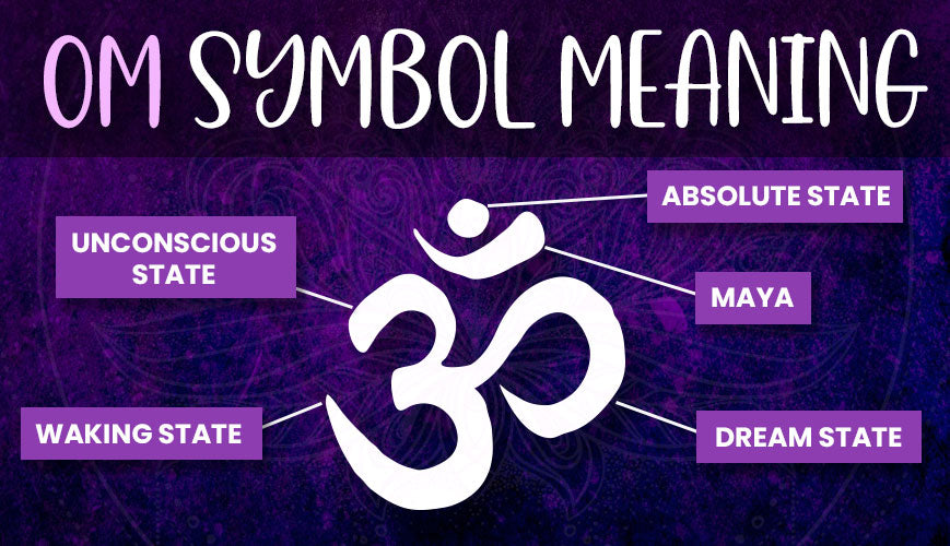 What is The Meaning of OM Symbol? – Chakra Store