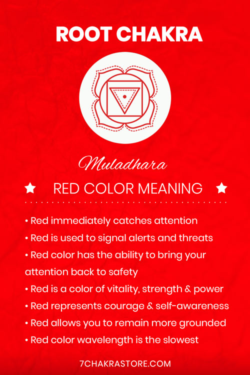 Root Chakra Red Color Meaning