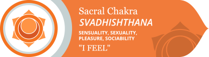 Sacral Chakra Svadhishthana Symbol Meaning