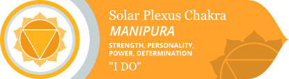 Solar Plexus Chakra