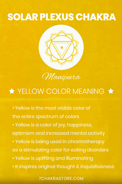 Yellow – The Color of The Third Chakra – Let It Go Yoga