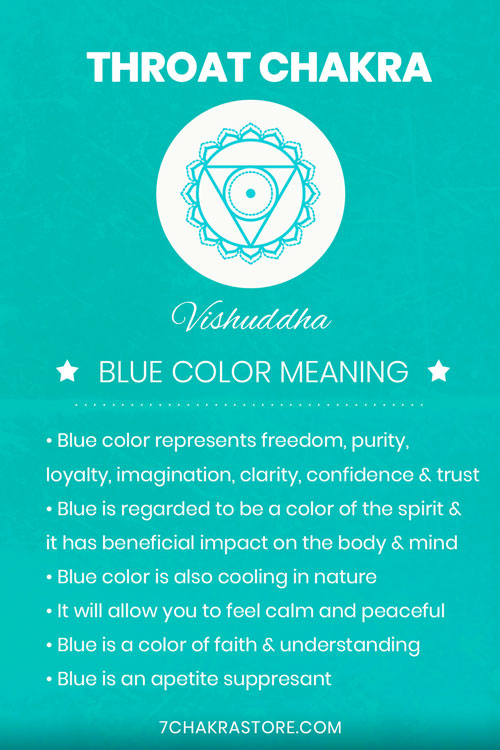 The 7 Chakra Colors and Their Meanings - Color Meanings