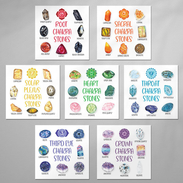 Chakra Stones Crystals Charts