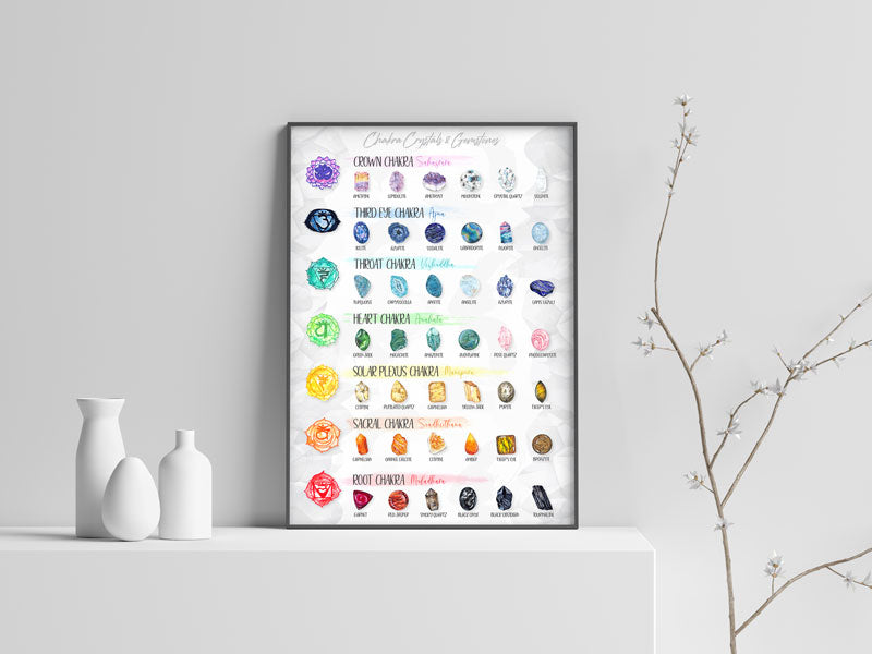 Chakra Gemstones Crystals Wall Hanging Art Decor