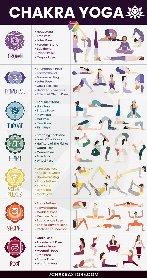 11 Ways to Realign Your Chakras • Yoga Basics