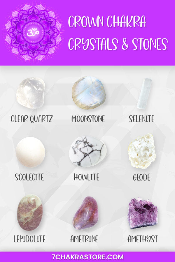 Throat Chakra Stones: What Are They and How to Use