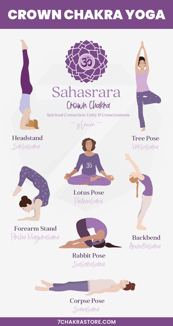 10 Best Yoga Poses For The Crown Chakra - Everything Yoga Retreat