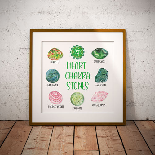 Heart Chakra Stones Crystals Chart