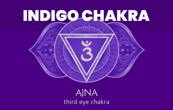 Indigo Chakra Color Meaning