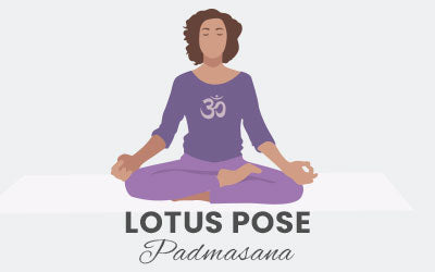 Lotus Pose - Padmasana Yoga Posture