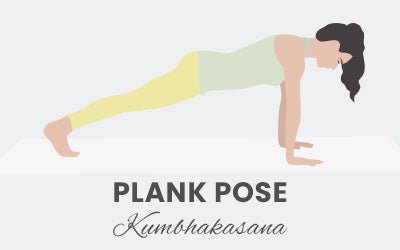 Plank Pose - Kumbhakasana Yoga
