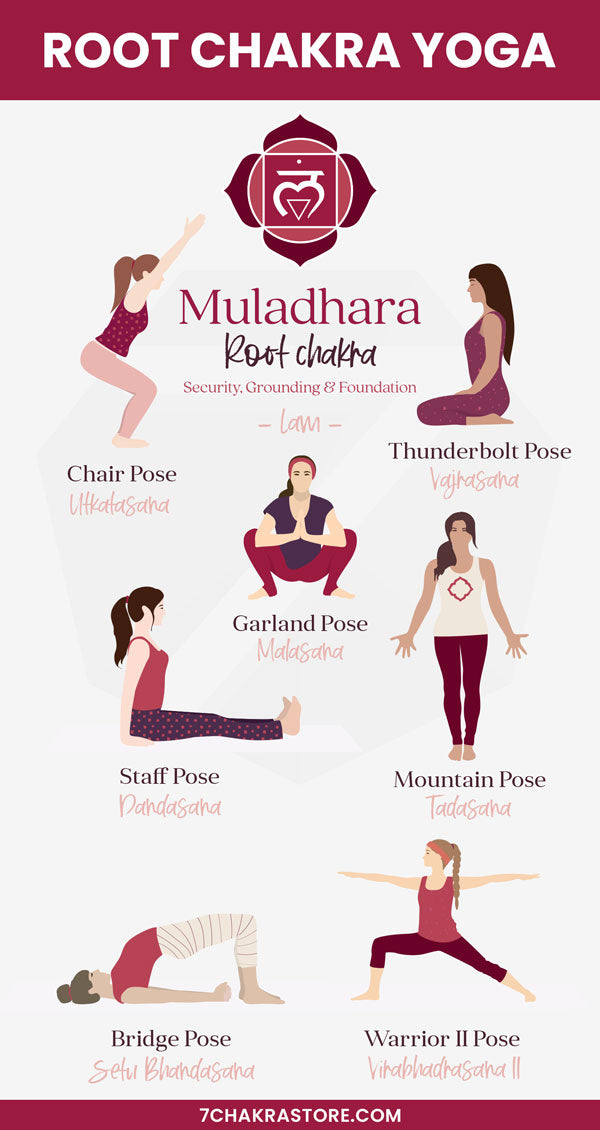 7 Chakras and 7 Yoga Poses | Balancing Spine Chakras | Kundalini Yoga -  YouTube
