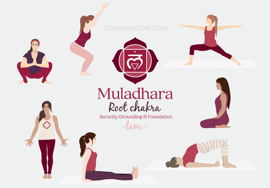 Art/Yoga Fusion: Yin Yoga - Root Chakra - Muladhara