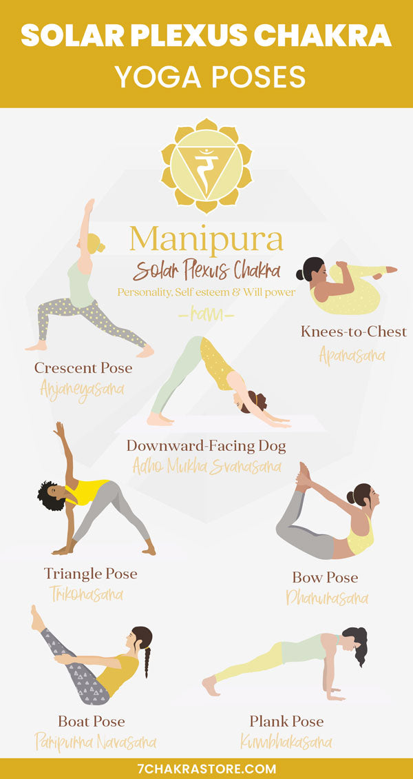 Do these 8 yoga poses and feel more confident | a quick guide to the Solar  Plexus Chakra, Manipura Chakra