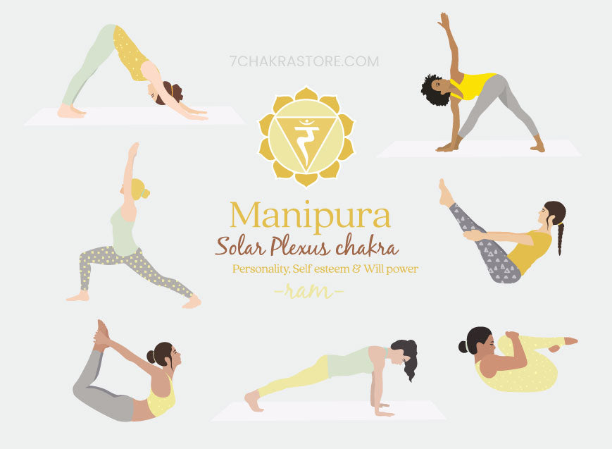 7 Yin Yoga Poses, 1 for Each Chakra - Yoga with Kassandra Blog