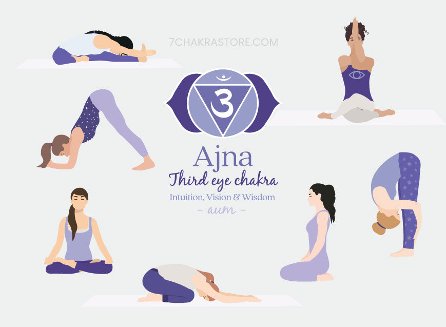 Yoga for the Sacral Chakra – Free Printable PDF | Chakra yoga, Root chakra  yoga, Yoga poses