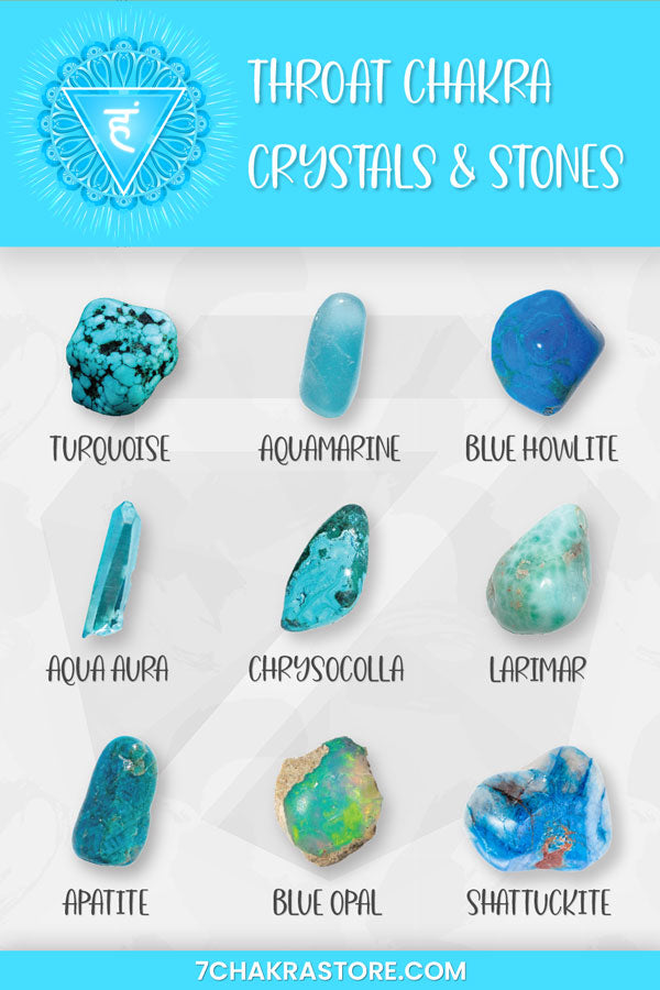 Throat Chakra Stones: What Are They and How to Use