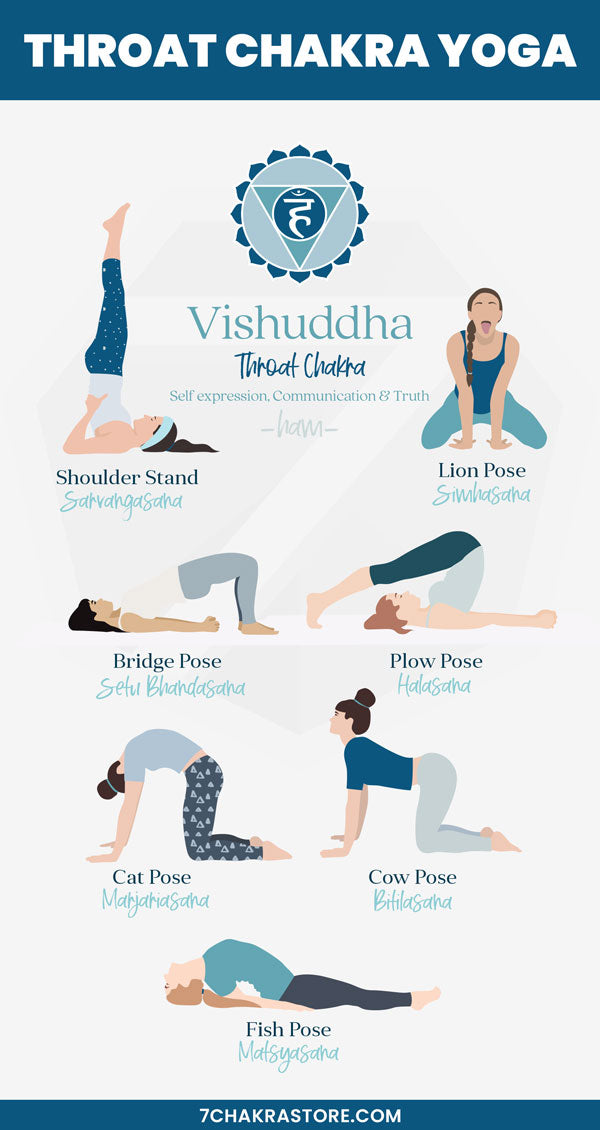 Yin yoga sequence for the chakras - Urban Goddess