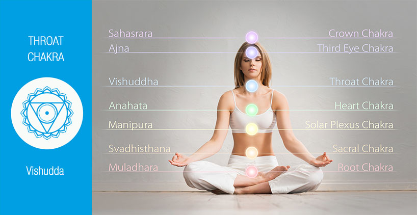 4 Yoga Poses To Clear The Vishuddha (Throat) Chakra & Stretch Your Neck