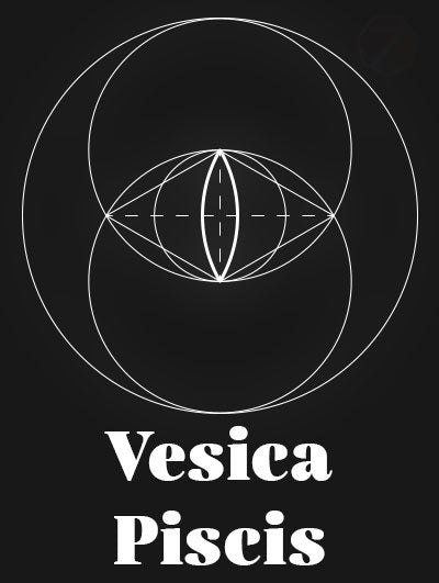 Vesica Piscis Symbol Sacred Geometry Pattern