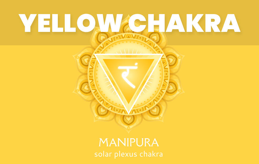 Yellow Chakra Color Meaning