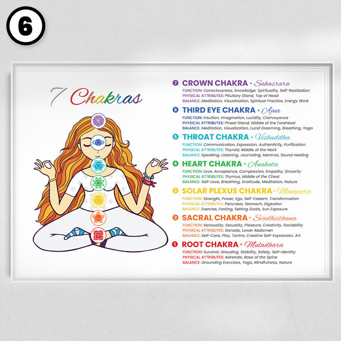 Chakra Girl Meditation Yoga Poster Chart