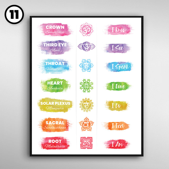 Seven Chakras Watercolor Spiritual Home Decor