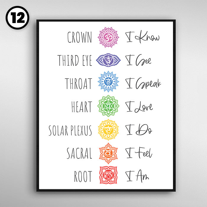 Chakra Affirmations Quotes Chart