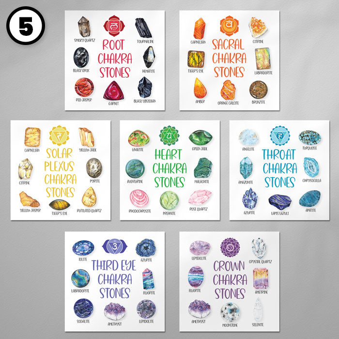 Chakra Stones Crystals Charts Bundle