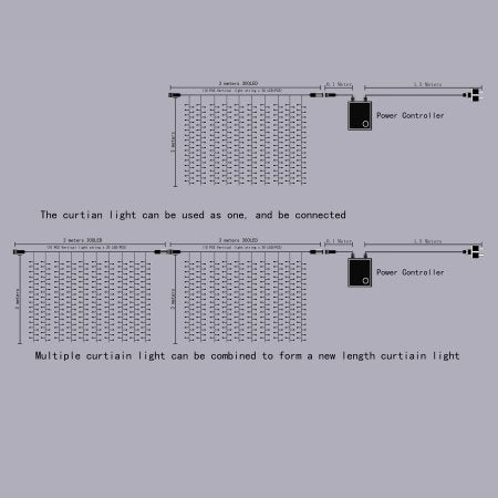 AGPtek 24Mx3M Linkable Fairy Curtain Lights Strings Connectable Lights 8 Lighting Modes