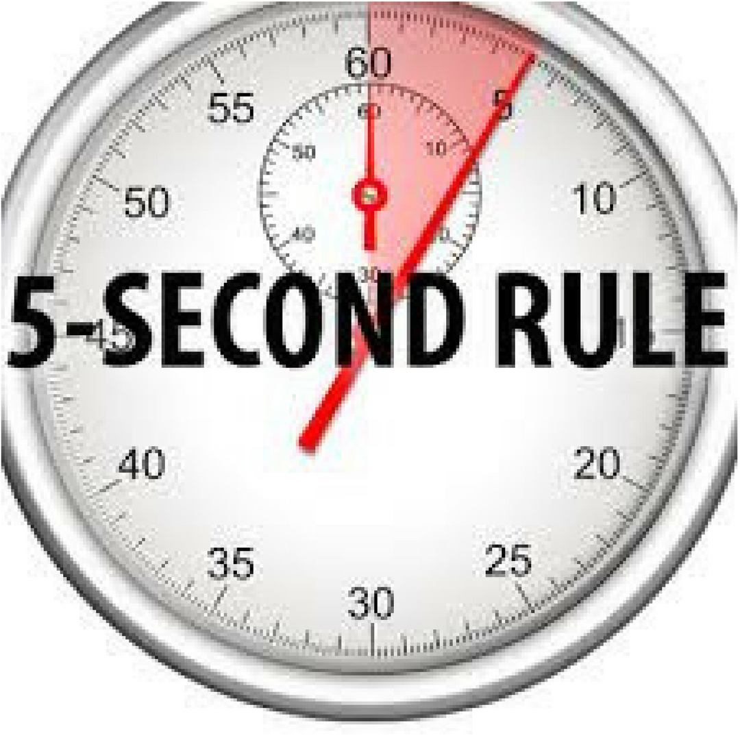 Правило 5 секунд. Секунда. 5 Second Rule. Секунда изображение. Five rules
