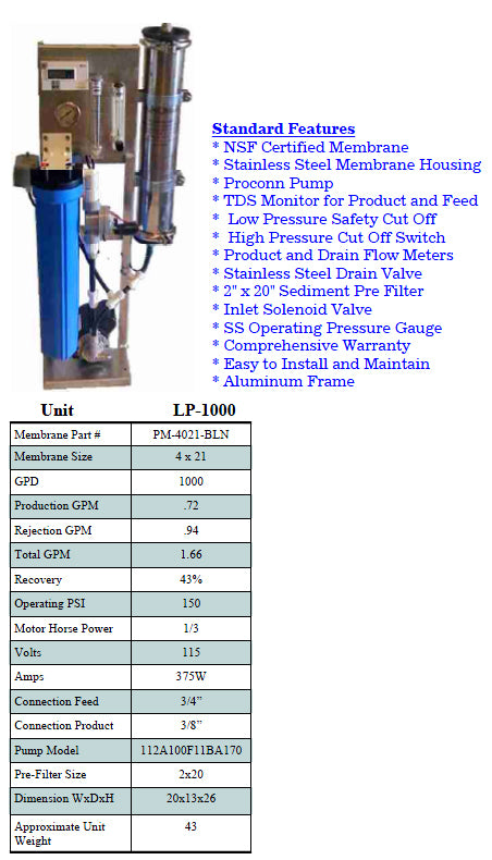 Commercial Reverse Osmosis System