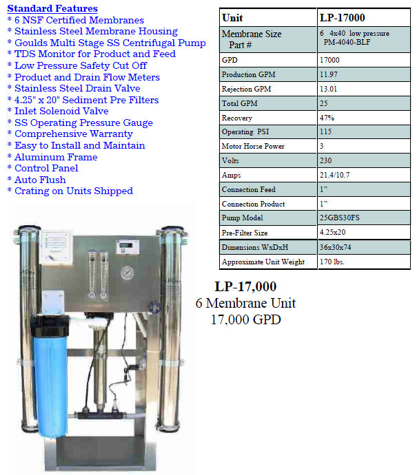 Industrial Water System | Industrial Reverse Osmosis System