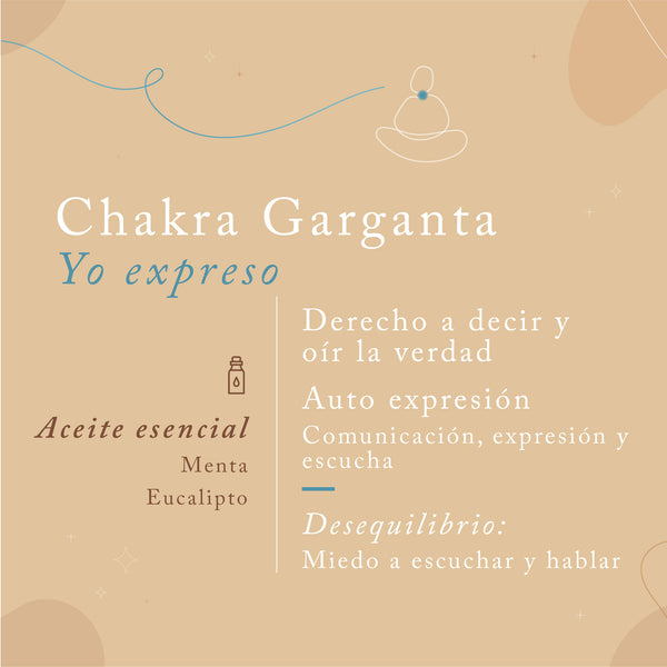 Chakra garganta, yo expreso. Derecho a decir y oír la verdad. Auto expresión. Comunicación, expresión y escucha. Desequilibrio: Miedo a escuchar y hablar. Aceite esencial: Menta, eucalipto.