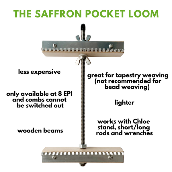 The Saffron Pocket Loom diagram