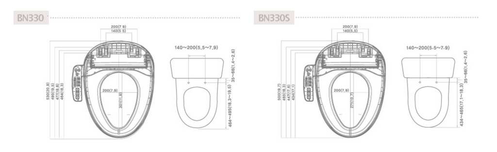 Kohler Novita BN 330 Bidet Toilet Seat